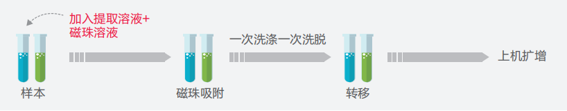 PariMatch拼搏(中国)体育官方网站