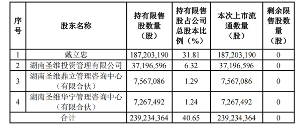 20230824100454580 PariMatch拼搏(中国)体育官方网站